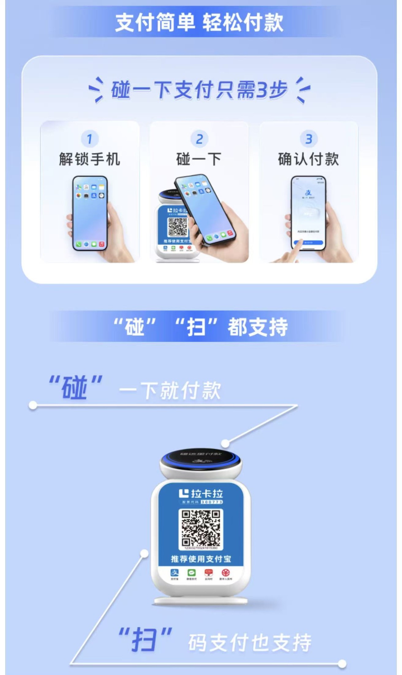 POS机办理前需要了解哪些资料和流程