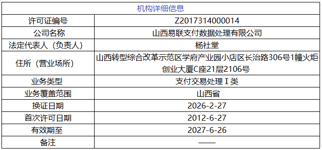 支付行业年内第六个千万罚单来袭!这家支付公司被罚940万… 图片